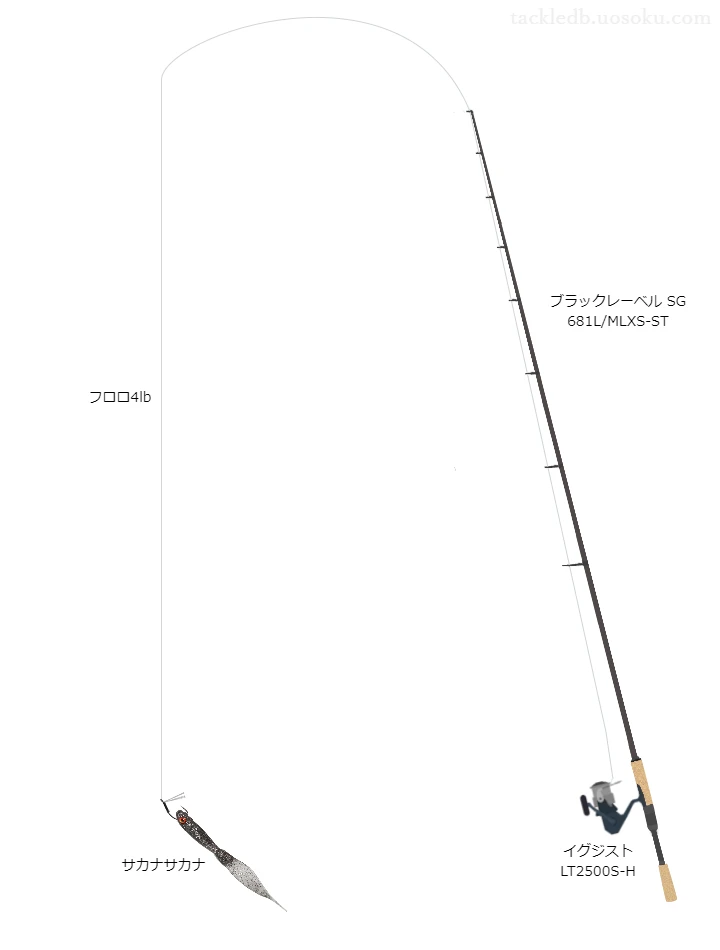 ブラックレーベル SG 681L/MLXS-ST使用タックル！インプレ及び合う