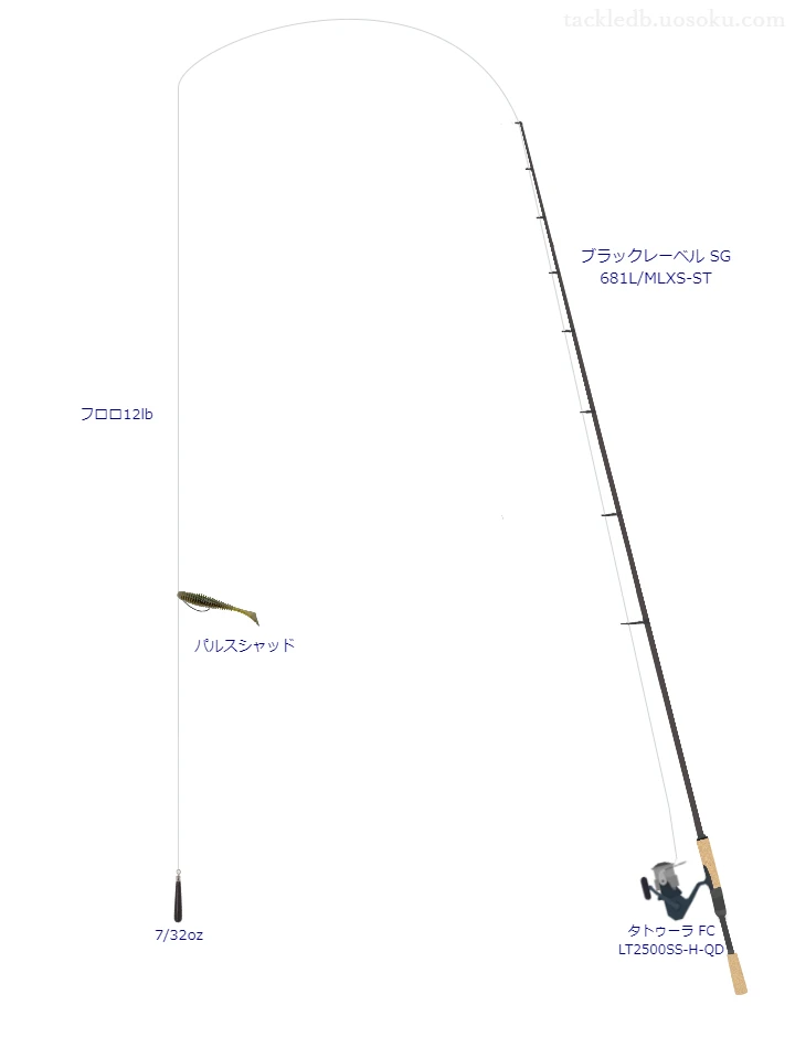 ブラックレーベル SG 681L/MLXS-ST使用タックル！インプレ及び合う