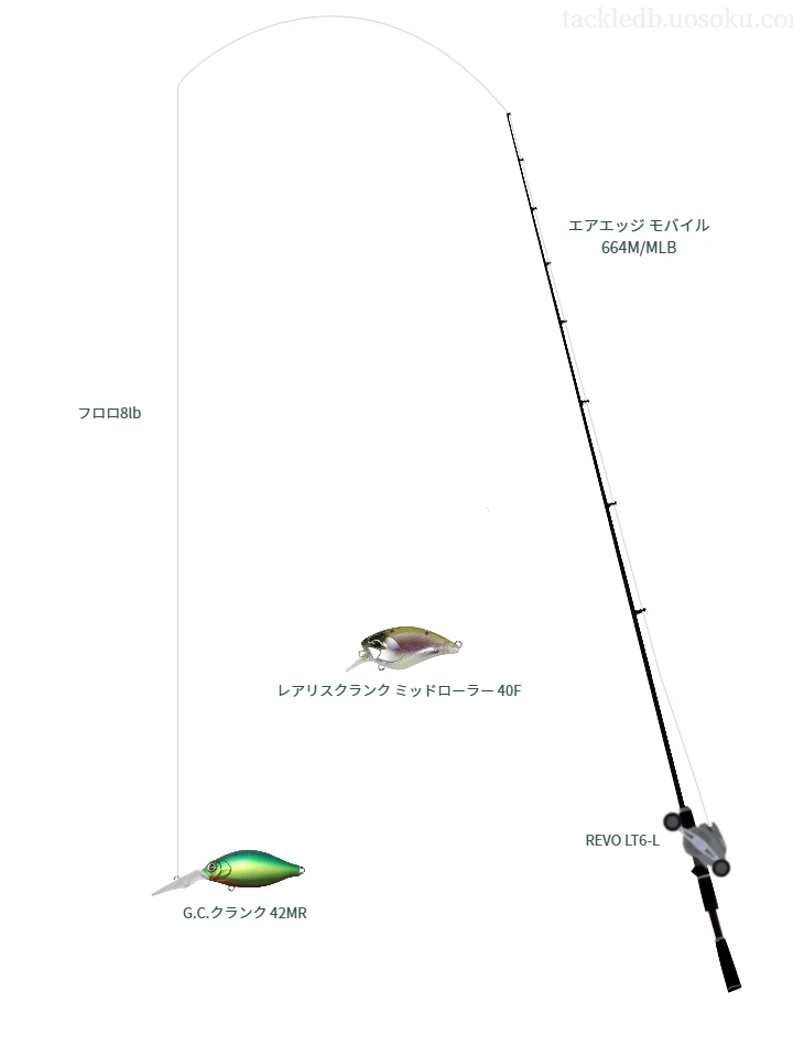 エアエッジ モバイル 664M/MLB使用タックル！インプレ及び合うリールや