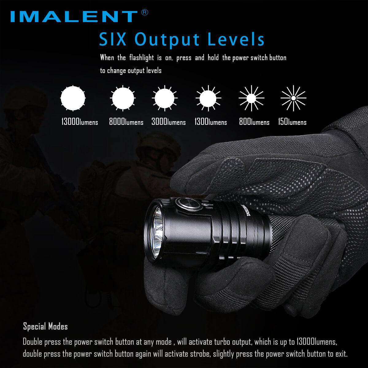 IMALENT MS03 Brightest EDC flashlight - IMALENT LED Flashlight