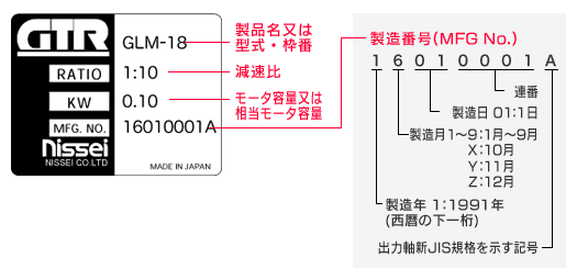 銘板の見方 - 株式会社ニッセイ