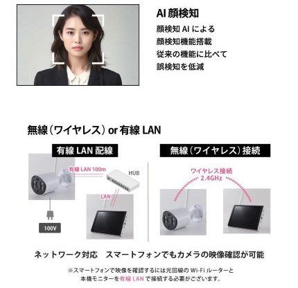 NSK AIワイヤレスカメラ2台セット NS-AI2110WRMS | カメラ・双眼鏡