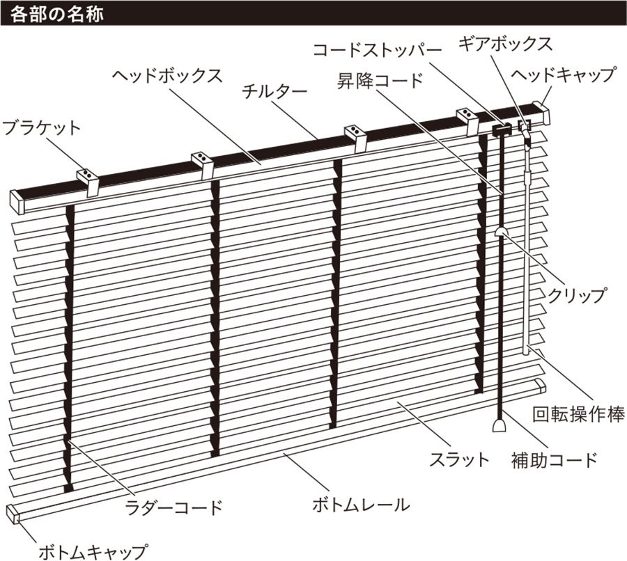 アルミブラインド ホワイト 幅176×高さ108cm | カーテン・カーテン