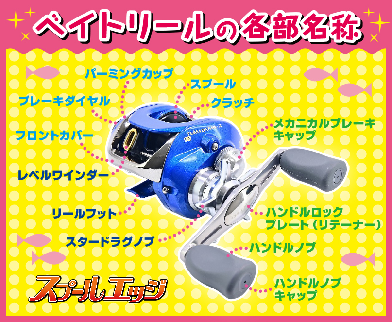 フィンノール】 30 ライト FIN-NOR LIGHT | スプールエッジネット