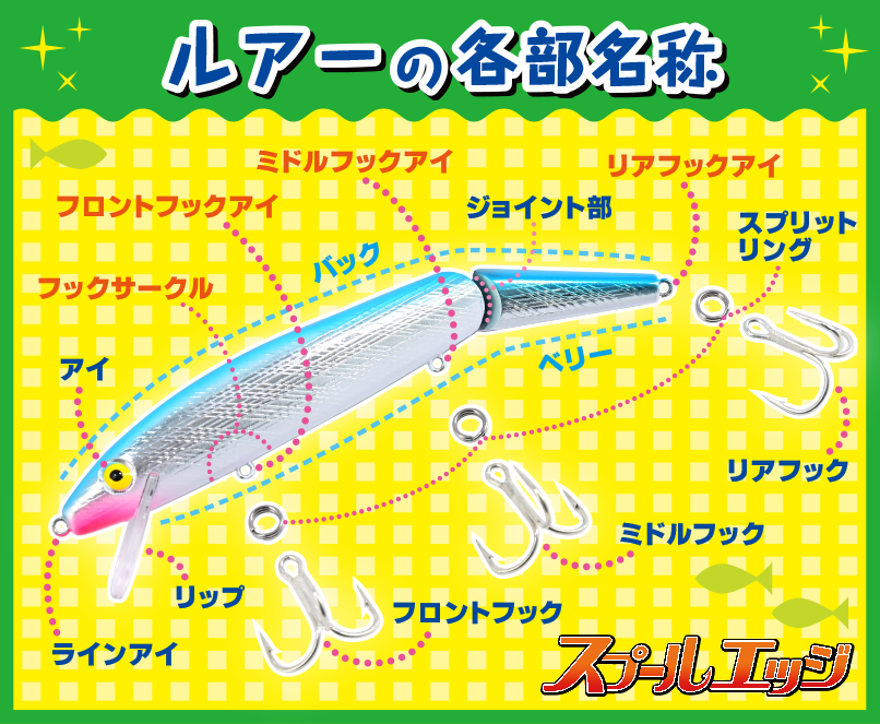 フィンノール】 30 ライト FIN-NOR LIGHT | スプールエッジネット