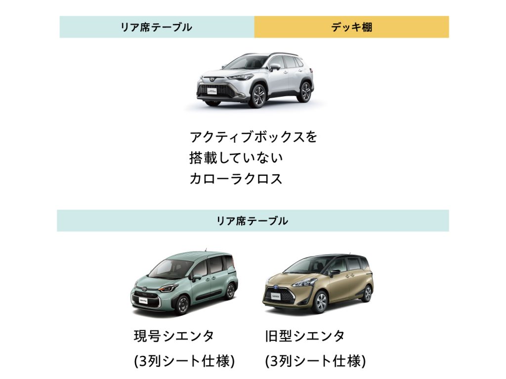 ロゴス×トヨタが共同開発！車内外で使える「マルチnaテーブル」100台