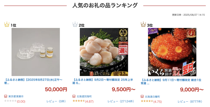 楽天スーパーSALEが2025年9月4日より開催！先行セールやお得なポイント