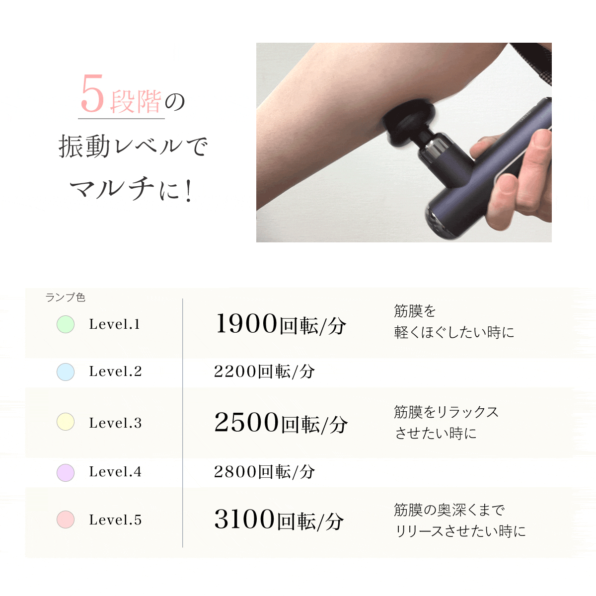 新発売 WAVEWAVE公式 Fascial Release Gun Little 】軽量 筋膜リリース
