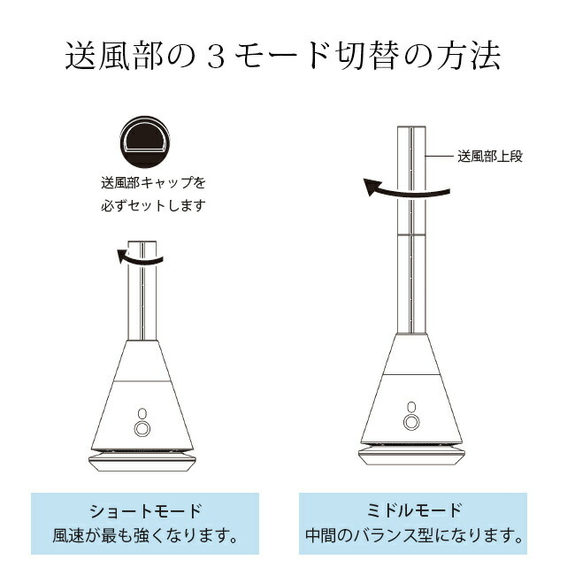 Chrester クレスター マルチエアー スリムサーキュレーター[タワー型