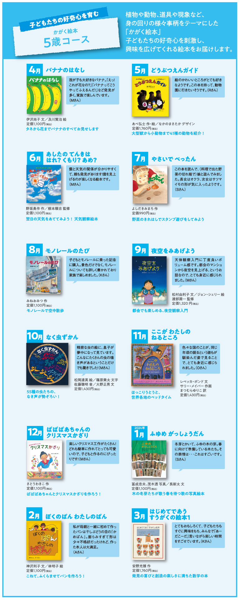 ふくふく絵本定期便 かがく絵本 5歳～コース 2023年度版｜定期購読