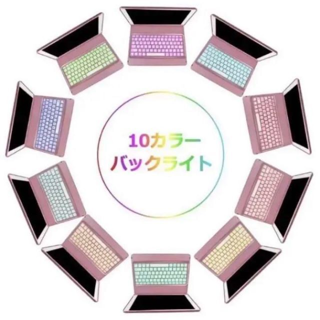 iPadが瞬時にエレガントなMacBook仕様に早替り♪❤ケース＆キーボード