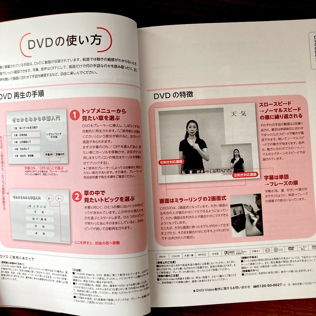 ゼロからわかる手話入門 はじめての人も、すぐに実践できる！DVD付きの