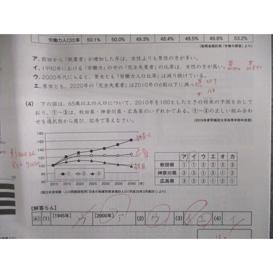 SAPIX 小6 サピックス SS特訓 志望校別講座 社会 【計14回分フルセット