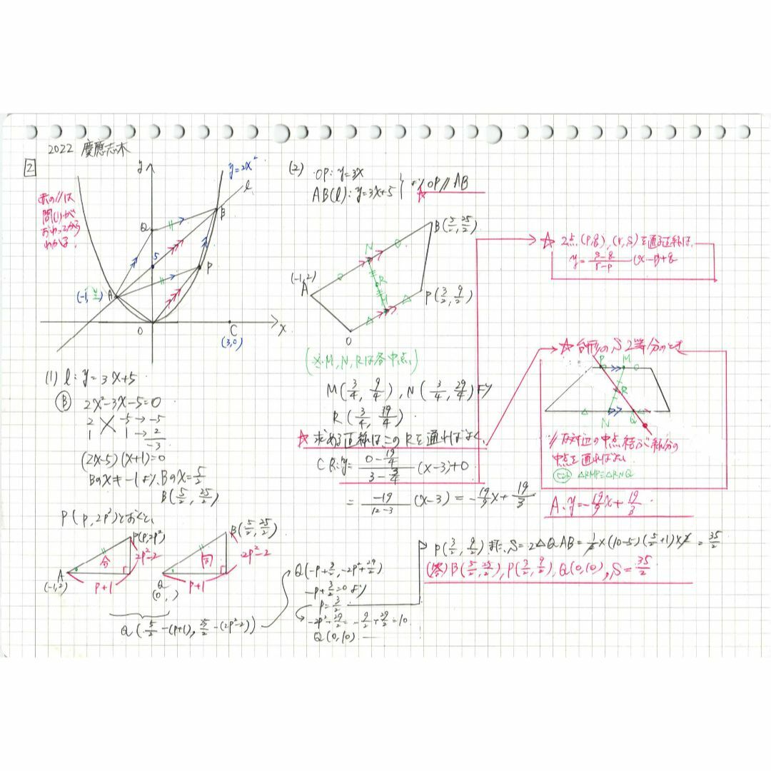 今だけ3割引 塾講師オリジナル数学解説 慶應志木 高校入試 過去問2013