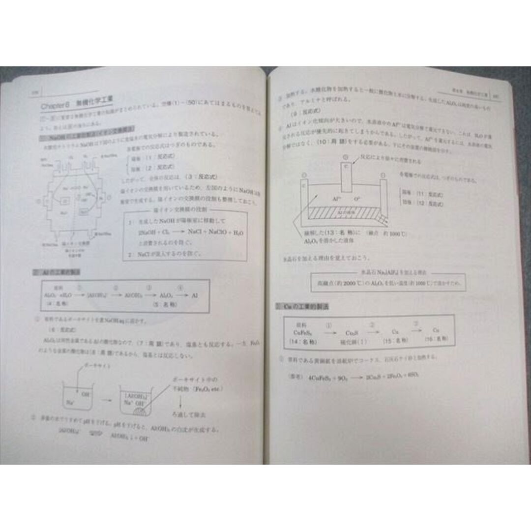 駿台 入試化学総点検 状態良品 2023 冬期 景安聖士 ☆ 015m0Dの通販 by