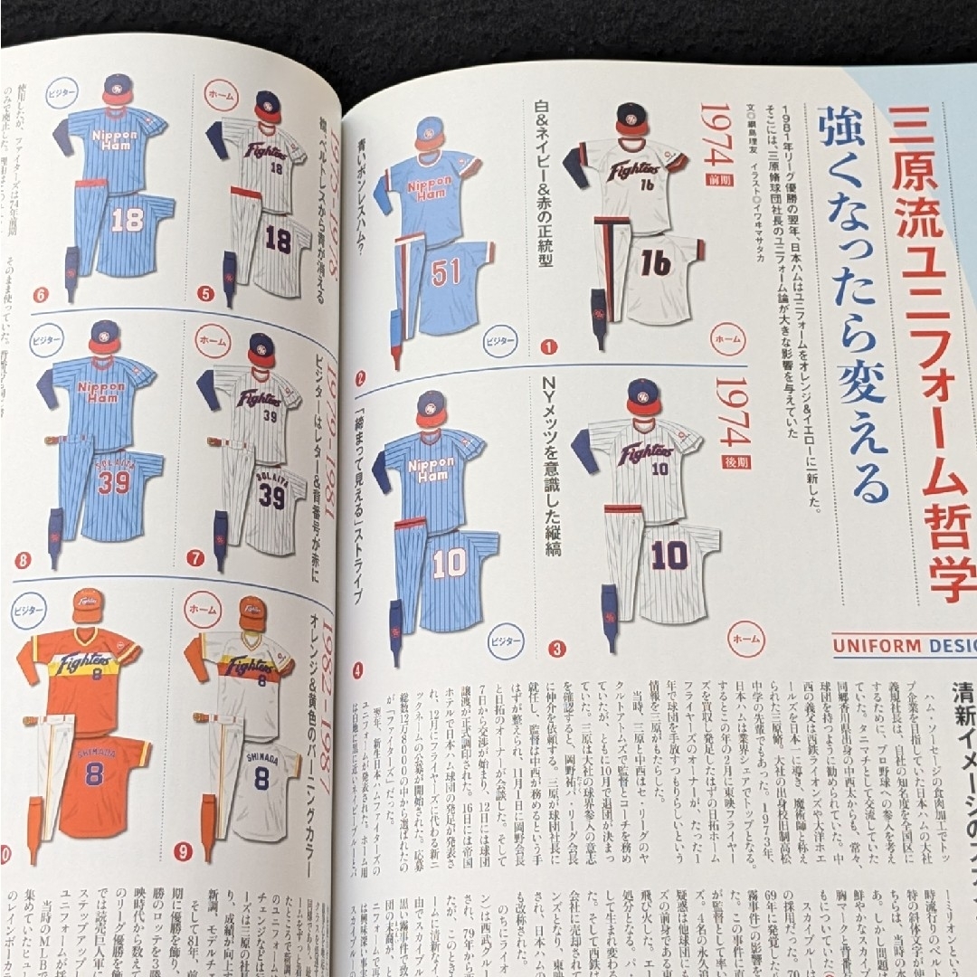 ベースボールマガジン 日本ハムファイターズ 柏原純一 江夏豊