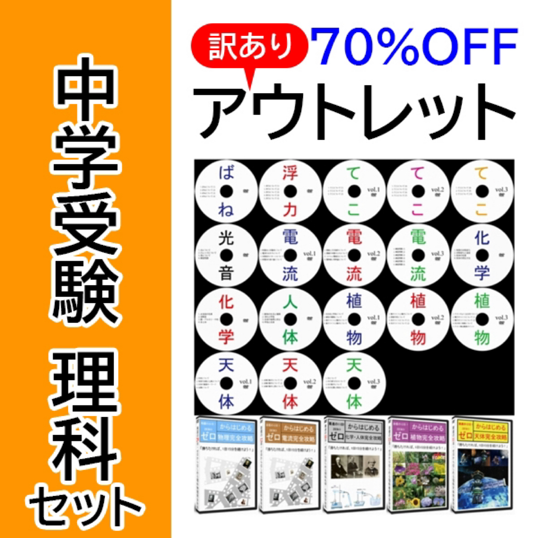 はる】暗記カードと相性抜群！中学受験理科セットDVD全18枚 はる】暗記