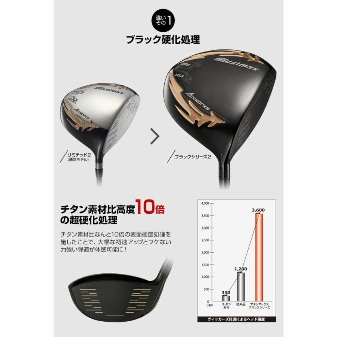 WORKS Golf - 新品 マキシマックス ドライバー ブラックシリーズ2 適合