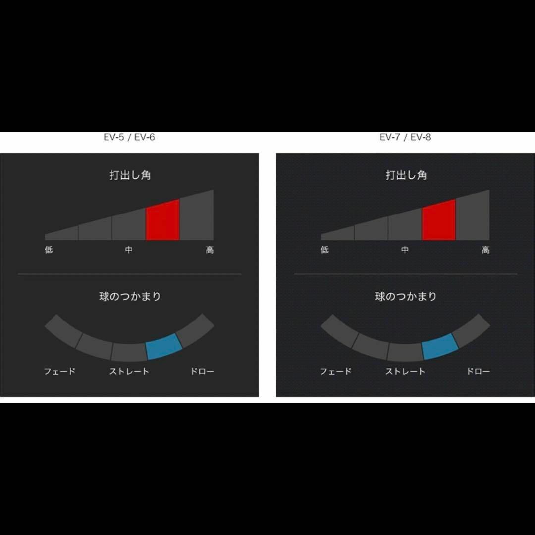 Graphite Design - 希少！TourAD EV-6S 1W ドライバー 各スリーブ+新品