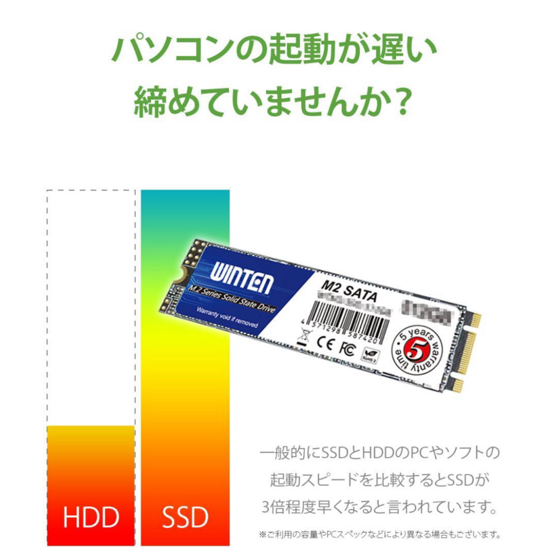 WINTEN - 新品10時間未満ほぼ未使用 SSD M.2 1TB WTM2-SSD-1TBの通販