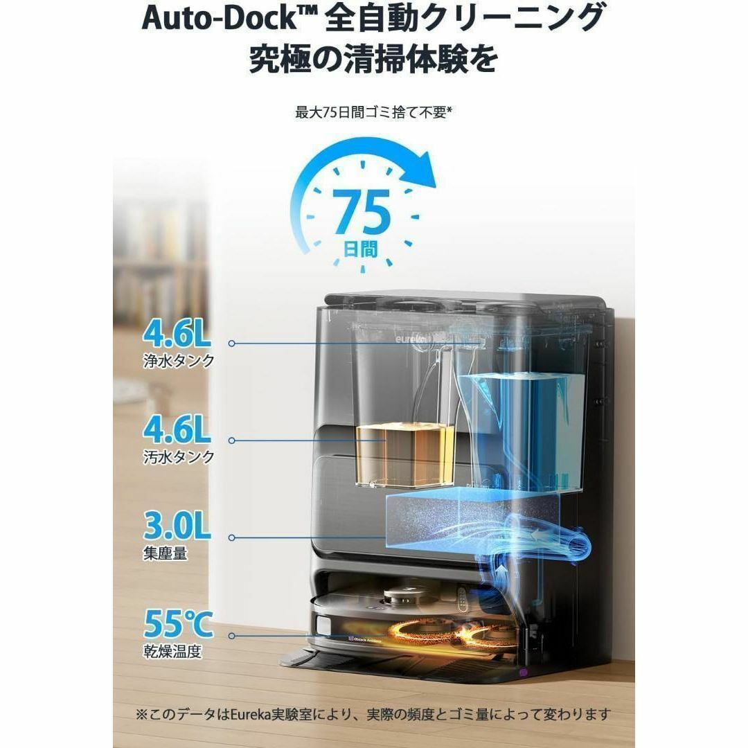 ✨特価✨全自動掃除機 ロボット掃除機 水拭き両用 自動ごみ収集 AI