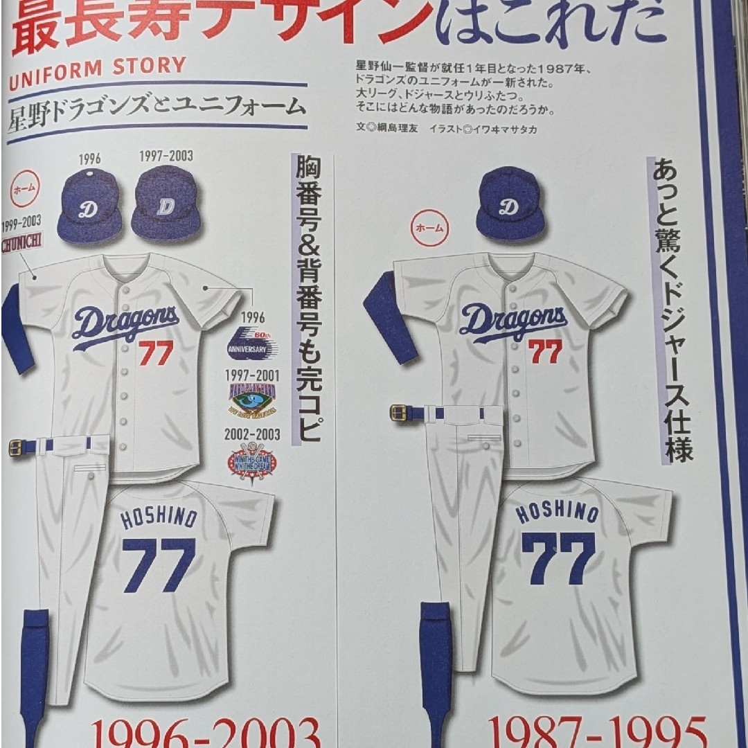 ベースボールマガジン 中日ドラゴンズ 星野仙一 立浪和義 落合博満