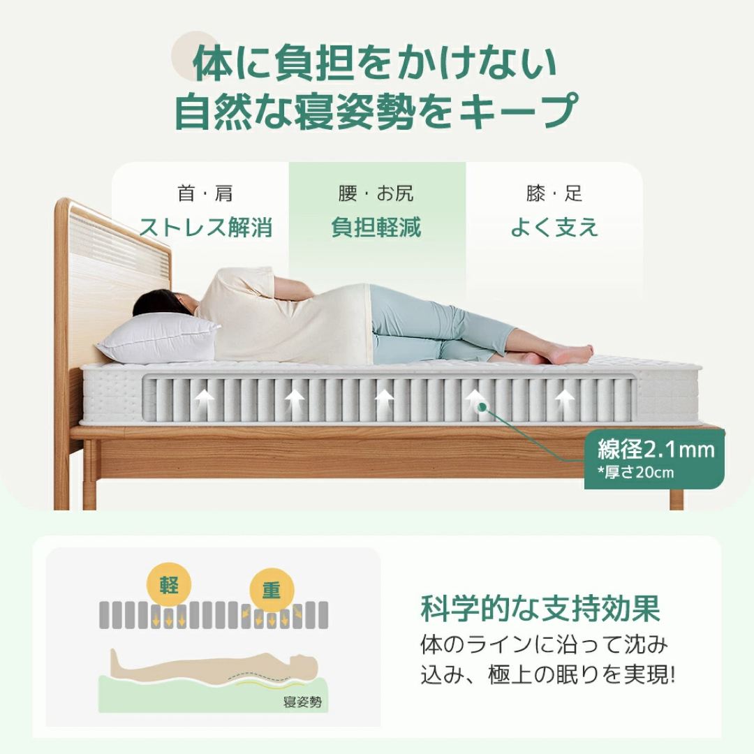 高密度ポケットコイルマットレス クイーン 厚さ20cm 体圧分散 やや硬め