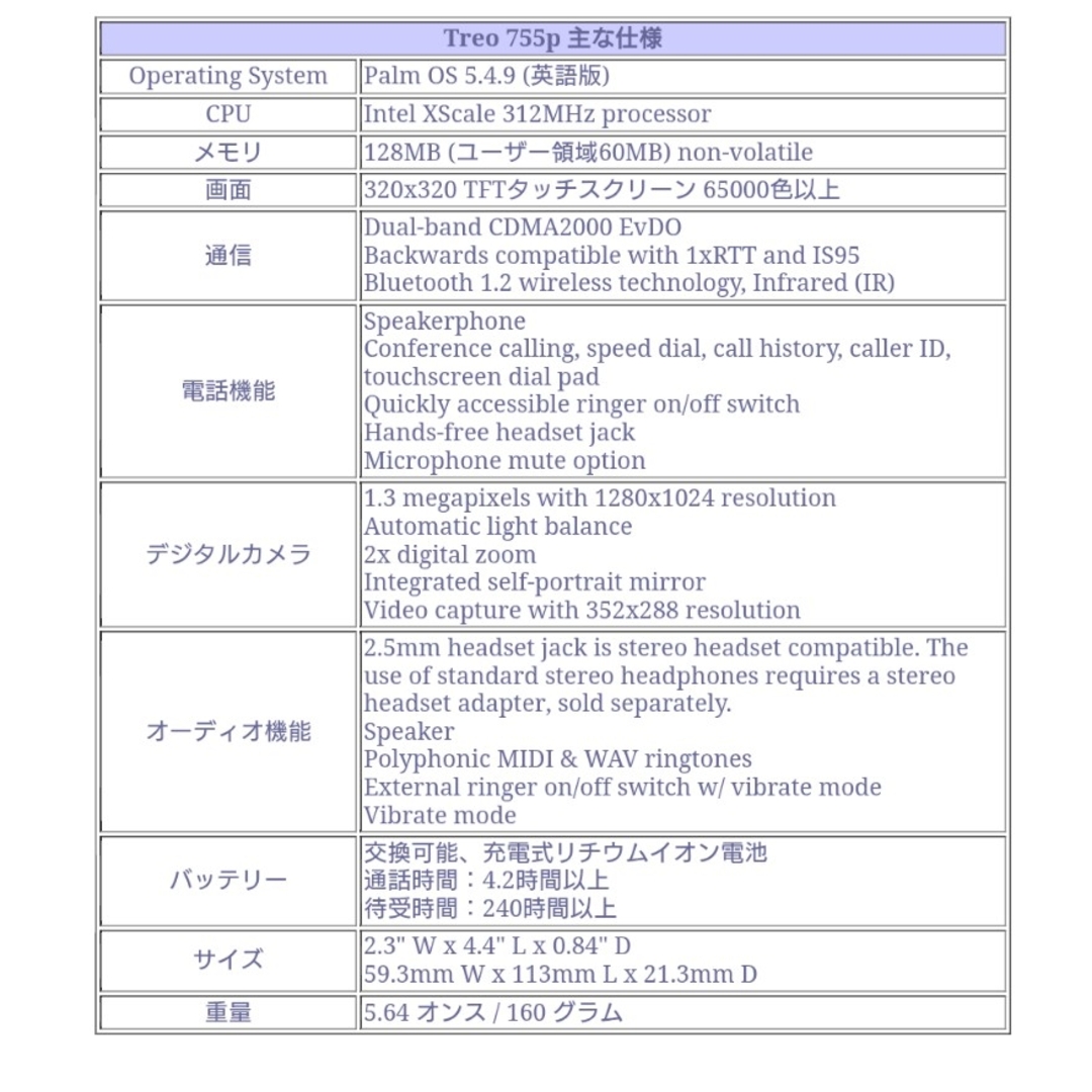 廃盤品】Palm Treo 755p （Sprint）