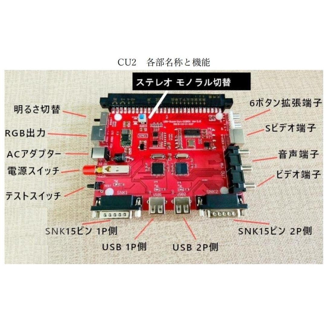 PS3とPS4パッド対応コントロールボックス USB&NEOGEOパッド対応の通販