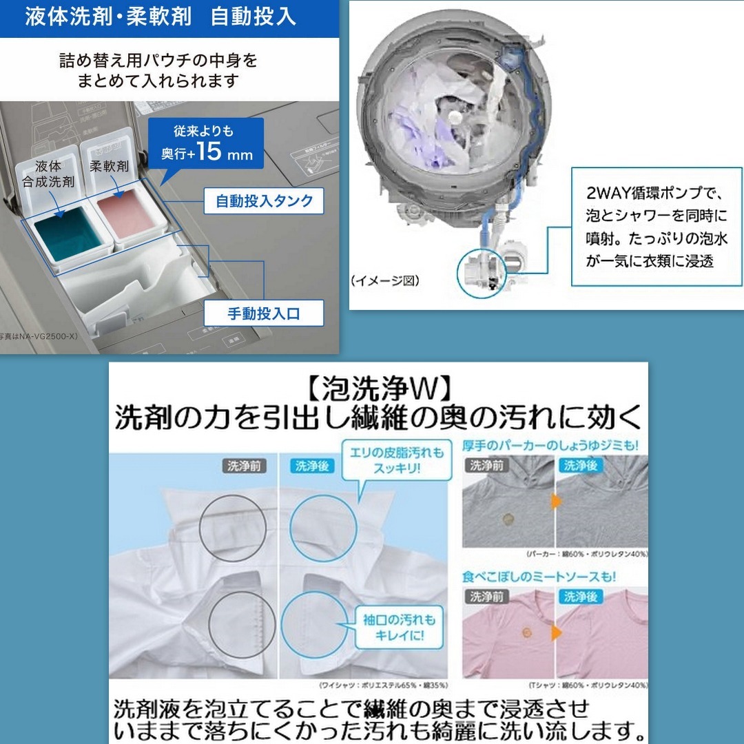 Panasonic - 2018～21年家電4点大阪市～神戸市近郊配送、設置、動作