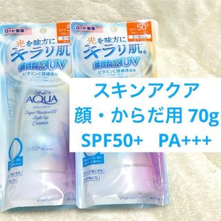 ソルプロプリュスホワイト 飲む日焼け止め 2箱 カイゲンファーマ