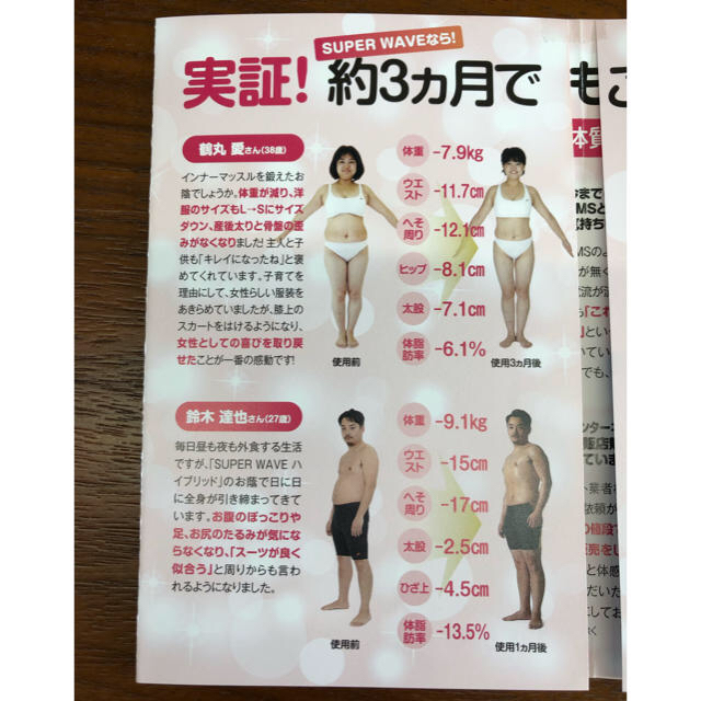 スーパーウェーブハイブリッド EMSマシンの通販 by ゆめ's shop｜ラクマ