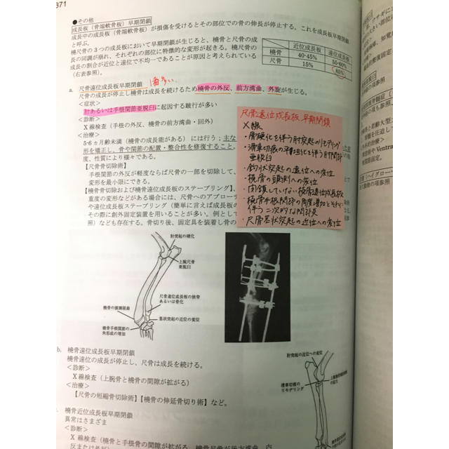 北大まとめ(令和元年度) CBT対策などにもどうぞの通販 by えみ's shop