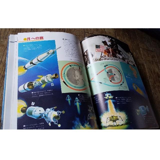 小学館 - 小学館の学習百科図鑑の通販 by totoromama6472's shop