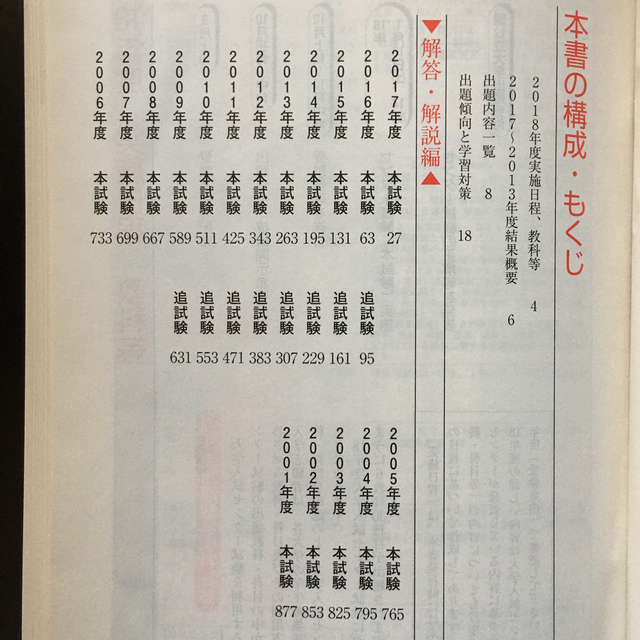 大学入試センター試験過去問レビュー国語 2018 黒本 河合塾の通販