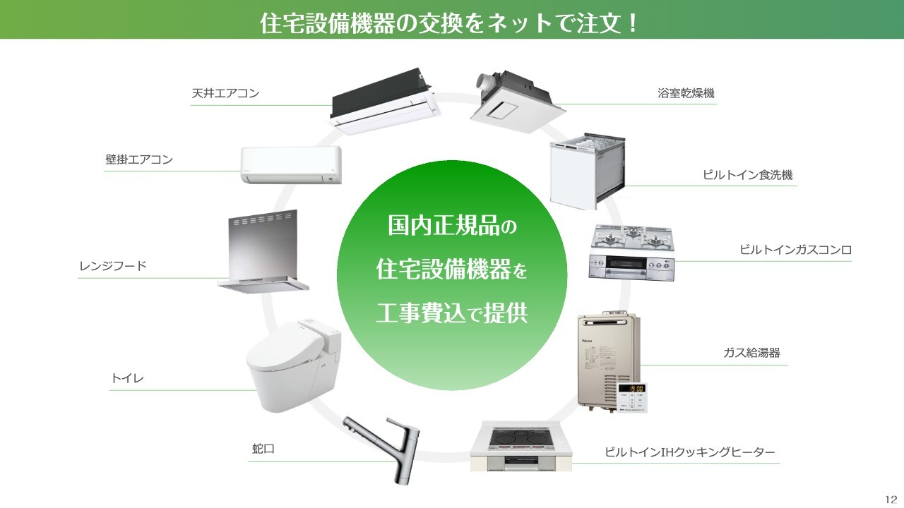 QAあり】交換できるくん、ECで住宅設備機器を販売し「チェンジ領域」を