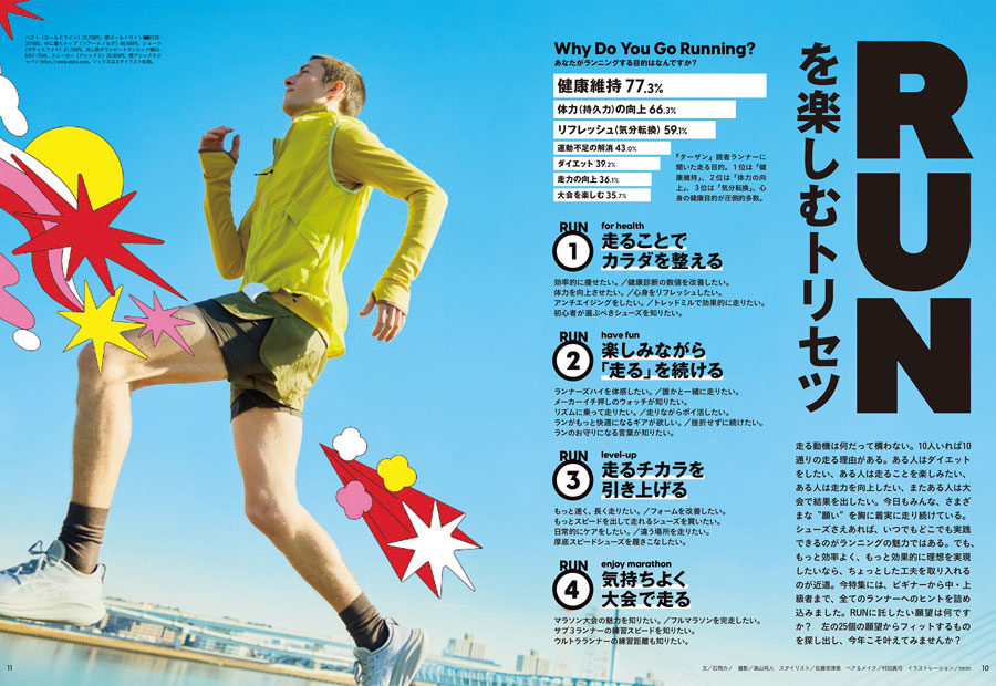 Tarzan No. 897 試し読みと目次 | Tarzan | マガジンワールド