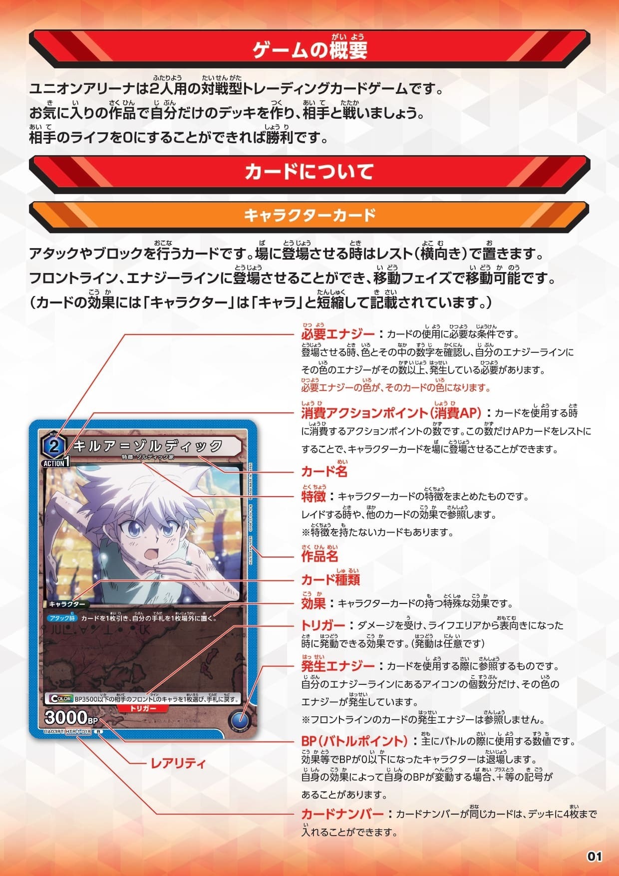 ユニオンアリーナ】型番・レアリティ・パラレルの種類の見方・確認方法