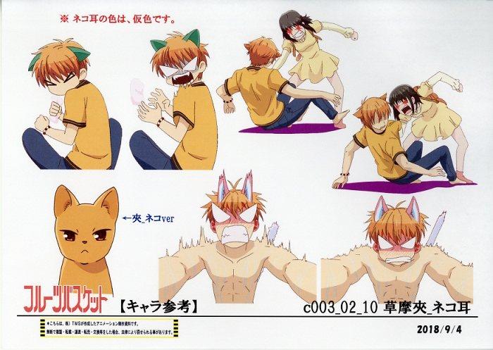 フルーツバスケット(2019年版) 設定