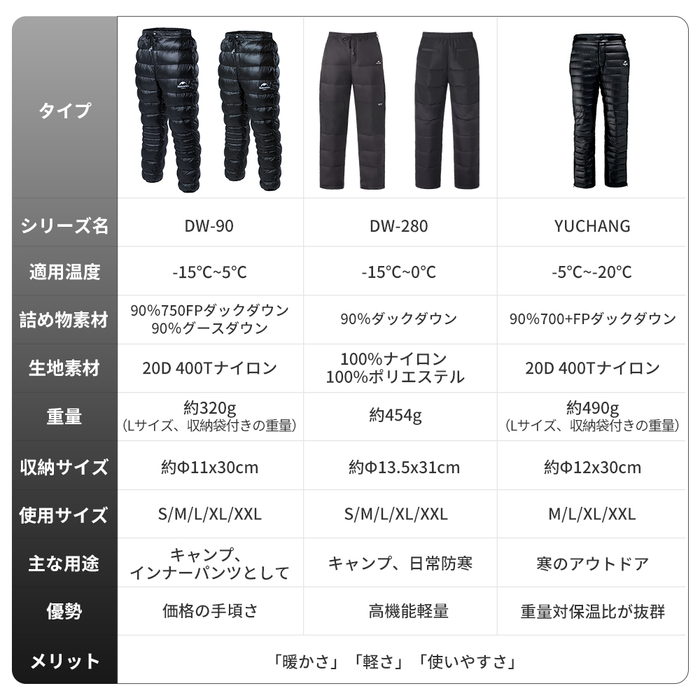 Naturehike DW90 ダウンパンツ グースダウン 防寒 暖パンツ ズボン 超