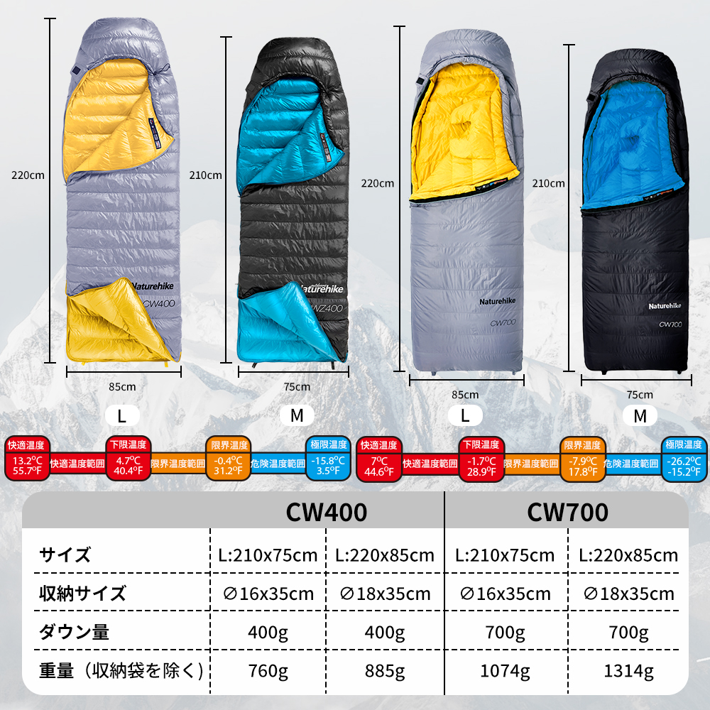 Naturehike CW400 シュラフ ダウン 650FP 寝袋 コンパクト 軽量 撥水