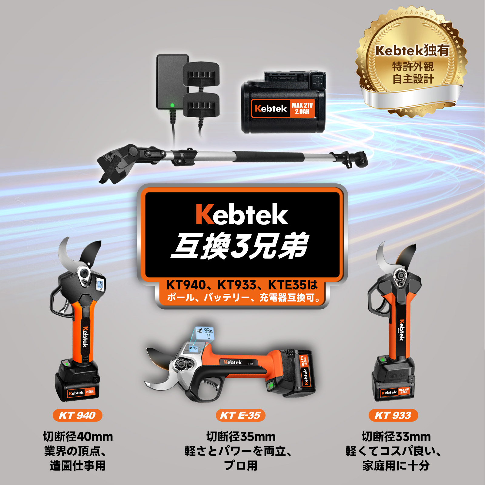 フッ素刃を新採用】Kebtek電動剪定バサミ 切断径25mm 品番YDN-B007-NEW