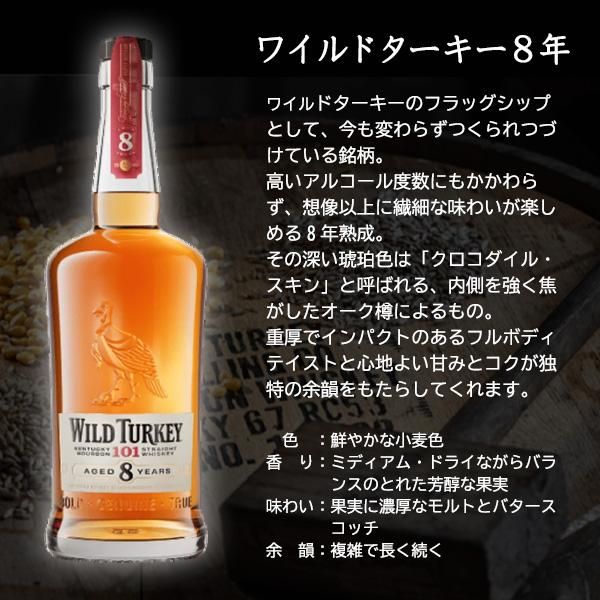 名入れギフトセット】名入れハイボールグラス ＆ ワイルドターキー8年