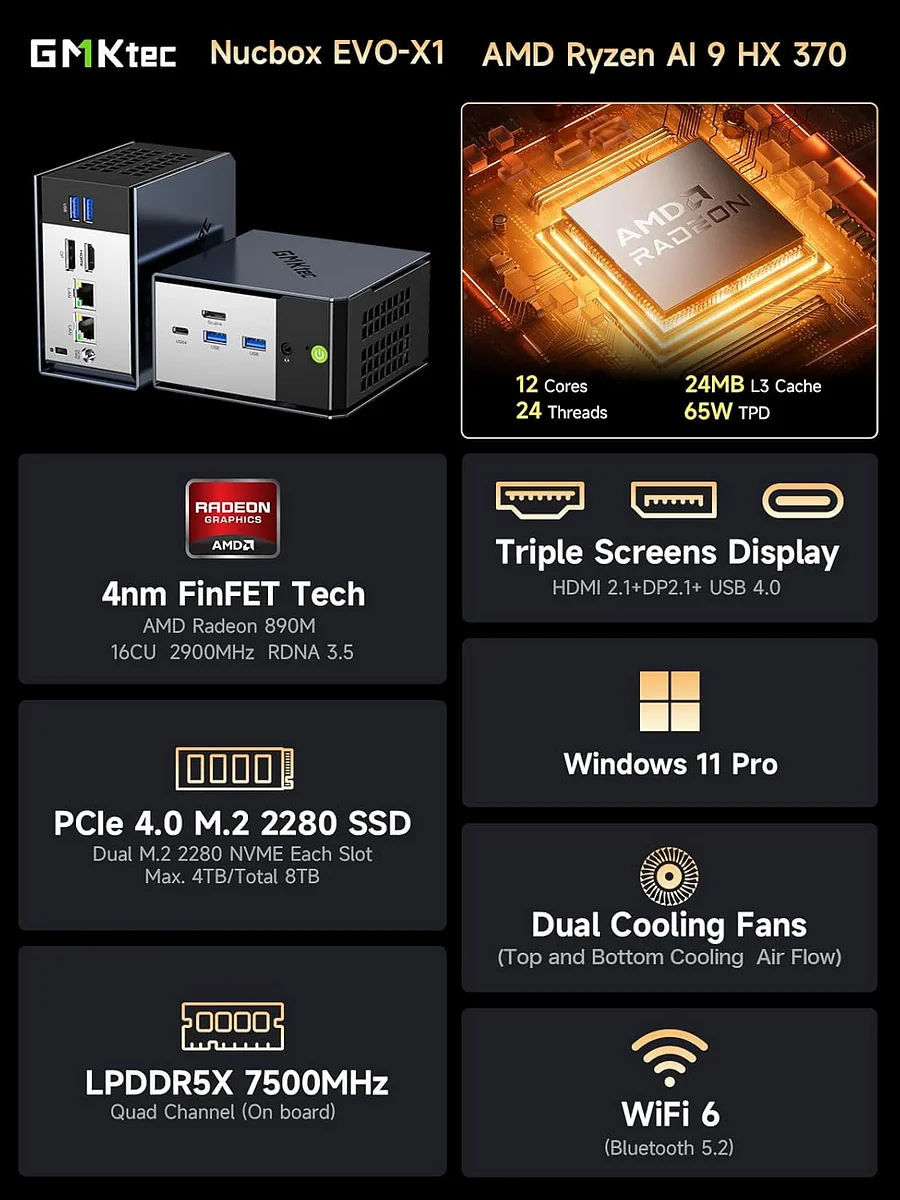 AMD Ryzen™ AI 9 HX 370 --EVO-X1 AI Mini PC