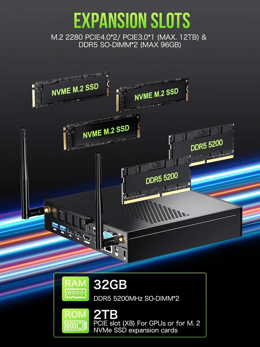 Intel 13th Core i9-13900HK Mini PC--NucBox K10