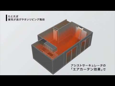 アシストサーキュレーター ホワイト MPF08WS-W [DCモーター搭載