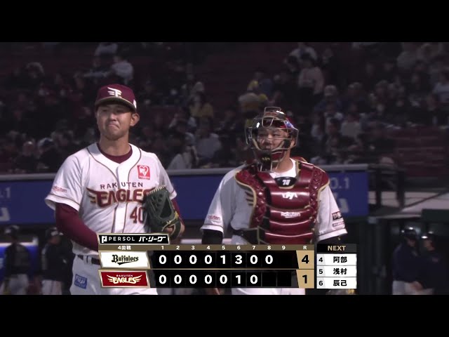 公式】江原雅裕(東北楽天)｜パ・リーグ.com｜無料動画・個人成績｜選手