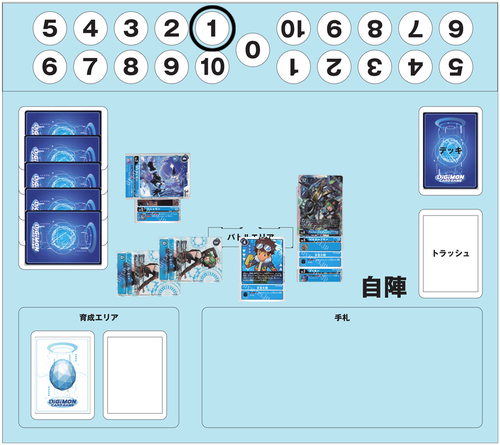 パートナーと共に環境を駆け抜けろ!第37回「青ハイアルフォースX