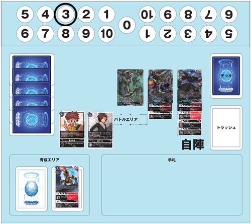 パートナーと共に環境を駆け抜けろ!第45回「ブラックセントガルゴモン