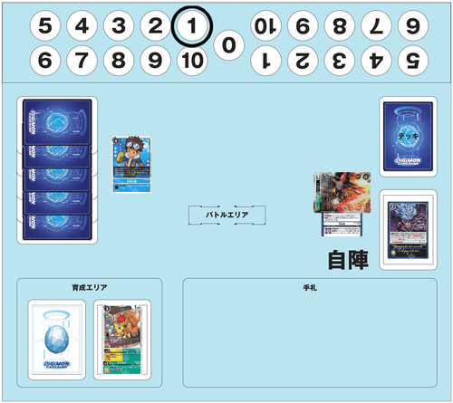 パートナーと共に環境を駆け抜けろ!第78回「ヘヴィーレオモン